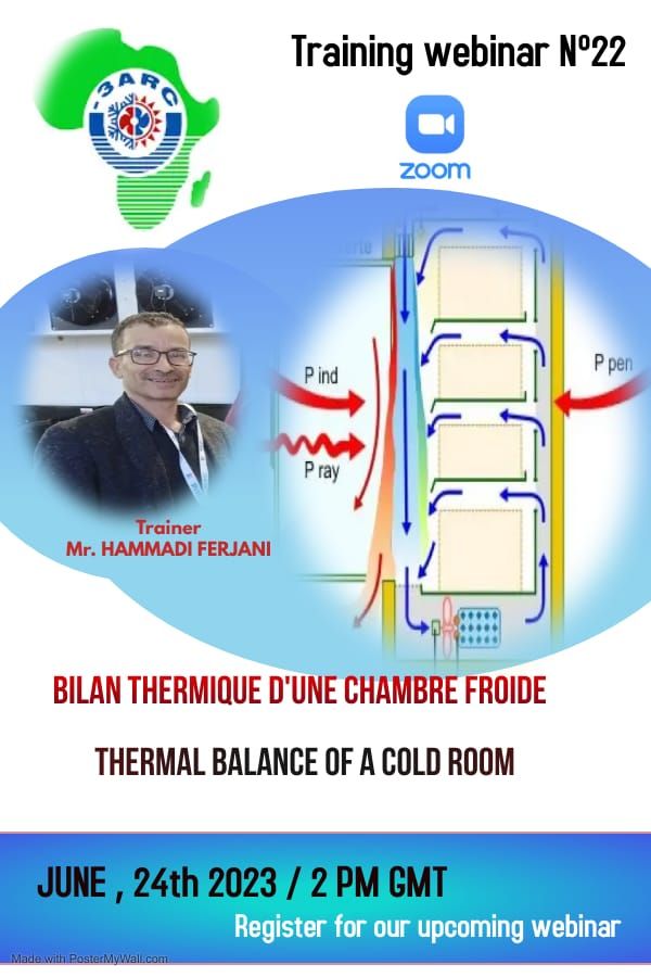 Thermal Balance of a Cold Room